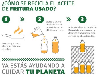 AQV Ambiental